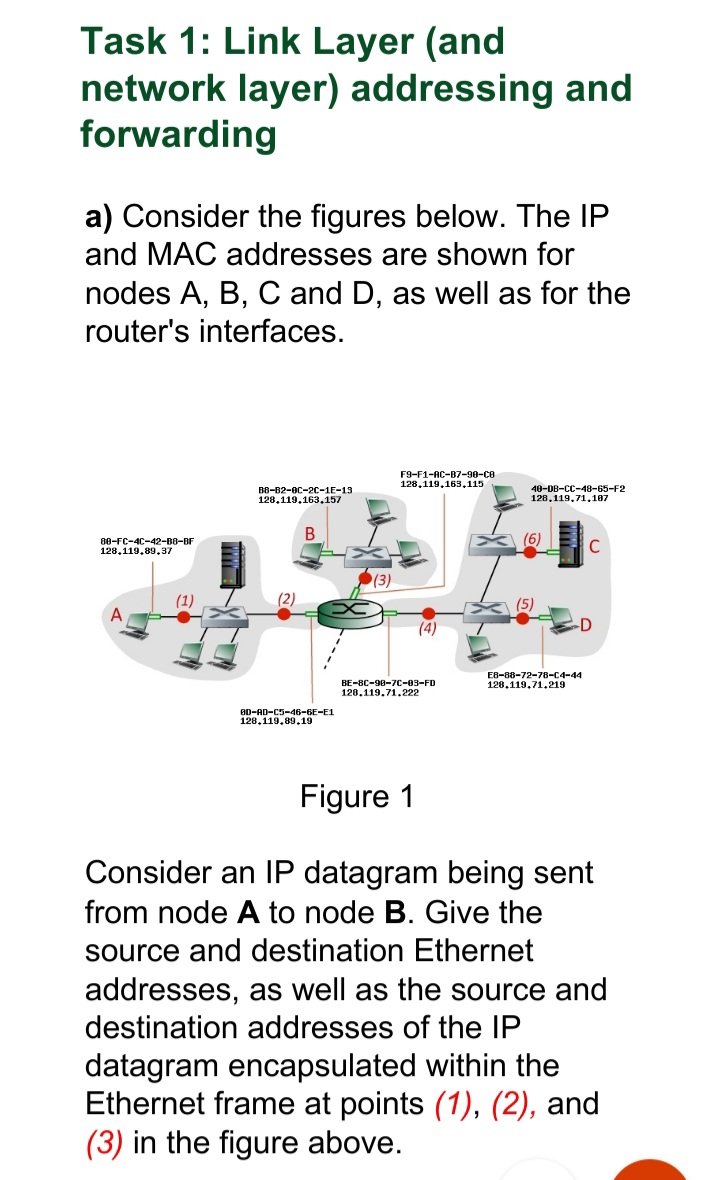 Task 1: Link Layer (and
network layer) addressing and
forwarding
a) Consider the figures below. The IP
and MAC addresses are shown for
nodes A, B, C and D, as well as for the
router's interfaces.
F9-F1-AC-B7-90-ce
128,119,163.115
B8-82-0C-2C-1E-13
128,119,163,157
40-DB-CC-48-65-F2
128,119,71,187
88-FC-4C-42-B8-BF
128,119,89,37
(3)
(1)
-D
E8-88-72-78-C4-44
BE-8C-98-7C-83-FD
128.119.71.219
128.119.71.222
8D-AD-C5-46-6E-E1
128.119.89.19
Figure 1
Consider an IP datagram being sent
from node A to node B. Give the
source and destination Ethernet
addresses, as well as the source and
destination addresses of the IP
datagram encapsulated within the
Ethernet frame at points (1), (2), and
(3) in the figure above.
