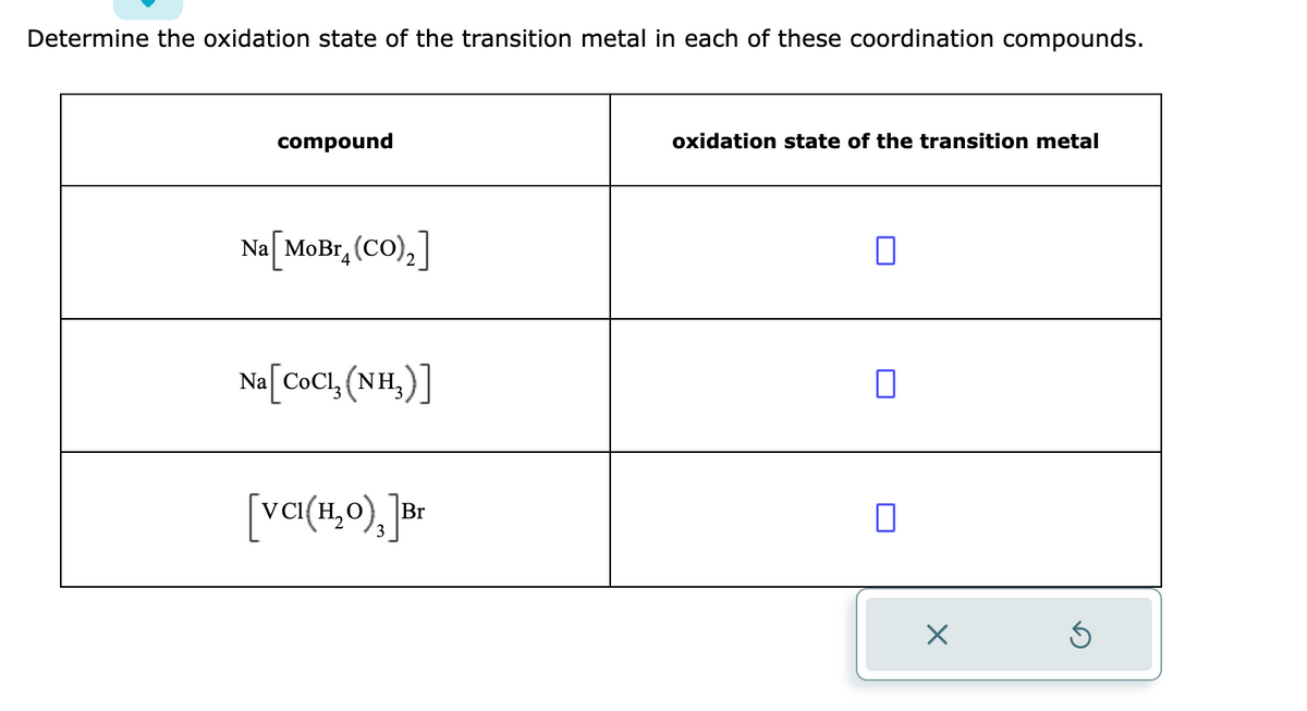 Determine the oxidation state of the transition metal in each of these coordination compounds.
compound
Na [MoBr4 (CO)₂]
Na[ CoCl,(NH,)]
[VCI(H₂O), ]Br
oxidation state of the transition metal
0
0
0
×