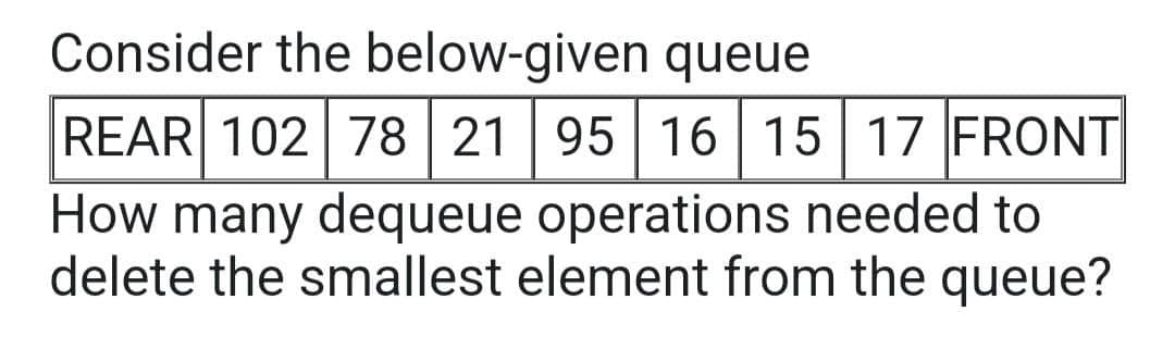 Consider the below-given queue
REAR 102 78 21 95 16 15 17 FRONT
How many dequeue operations needed to
delete the smallest element from the queue?