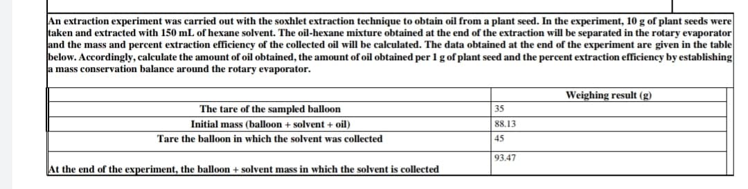 An extraction experiment was carried out with the soxhlet extraction technique to obtain oil from a plant seed. In the experiment, 10 g of plant seeds were
taken and extracted with 150 mL of hexane solvent. The oil-hexane mixture obtained at the end of the extraction will be separated in the rotary evaporator
Jand the mass and percent extraction efficiency of the collected oil will be calculated. The data obtained at the end of the experiment are given in the table
below. Accordingly, calculate the amount of oil obtained, the amount of oil obtained per 1 g of plant seed and the percent extraction efficiency by establishing
la mass conservation balance around the rotary evaporator.
Weighing result (g)
The tare of the sampled balloon
35
Initial mass (balloon + solvent + oil)
88.13
Tare the balloon in which the solvent was collected
45
93.47
At the end of the experiment, the balloon + solvent mass in which the solvent is collected
