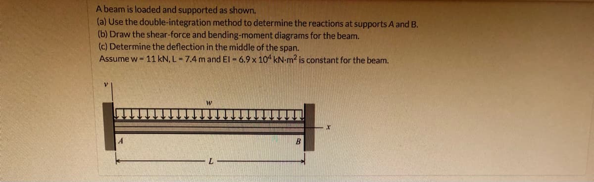 A beam is loaded and supported as shown.
(a) Use the double-integration method to determine the reactions at supports A and B.
(b) Draw the shear-force and bending-moment diagrams for the beam.
(c) Determine the deflection in the middle of the span.
Assume w = 11 kN, L = 7.4 m and El - 6.9 x 104 kN-m2 is constant for the beam.
V.
L.
