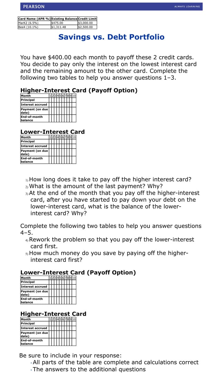 PEARSON
ALWAYS LEARNING
Card Name (APR %) Existing Balance Credit Limit
$3,000.00
$2,500.00
$475.00
Mark2 (6.5%)
Bee4 (10.1%)
$1,311.48
Savings vs. Debt Portfolio
You have $400.00 each month to payoff these 2 credit cards.
You decide to pay only the interest on the lowest interest card
and the remaining amount to the other card. Complete the
following two tables to help you answer questions 1-3.
Higher-Interest Card (Payoff Option)
12345678910
Month
Principal
Interest accrued
Payment (on due
date)
End-of-month
balance
Lower-Interest Card
l1234567891o
Month
Principal
Interest accrued
Payment (on due
date)
End-of-month
balance
1) How long does it take to pay off the higher interest card?
2) What is the amount of the last payment? Why?
3) At the end of the month that you pay off the higher-interest
card, after you have started to pay down your debt on the
lower-interest card, what is the balance of the lower-
interest card? Why?
Complete the following two tables to help you answer questions
4-5.
4) Rework the problem so that you pay off the lower-interest
card first.
s) How much money do you save by paying off the higher-
interest card first?
Lower-Interest Card (Payoff Option)
12345678910
Month
Principal
Interest accrued
Payment (on due
date)
End-of-month
balance
Higher-Interest Card
Month
Principal
Interest accrued
Payment (on due
date)
End-of-month
balance
T12345678910
Be sure to include in your response:
· All parts of the table are complete and calculations correct
· The answers to the additional questions
