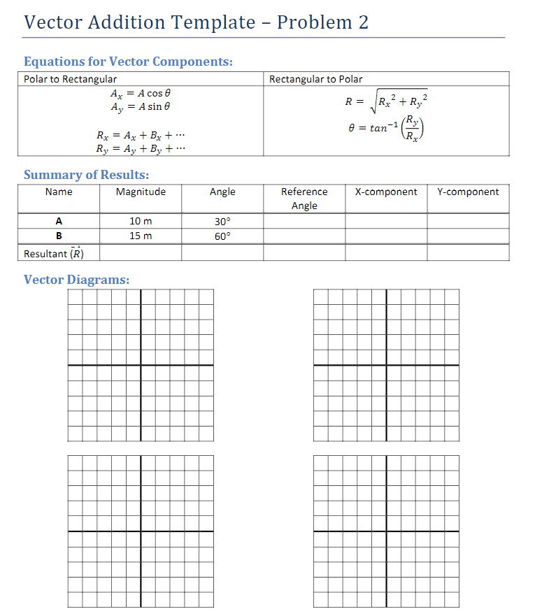 Vector Addition Template - Problem 2
Equations for Vector Components:
Polar to Rectangular
Rectangular to Polar
Az = A cos e
A, = A sin e
2
2
R =
Rx + Ry
-1(Ry
R
e = tan
Rx = Ax + Bx + ·
...
Ry = Ay + By +.
...
Summary of Results:
Name
Magnitude
Angle
Reference
X-component
Y-component
Angle
A
10 m
30°
в
15 m
60°
Resultant (R)
Vector Diagrams:
