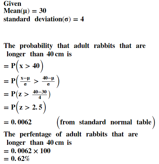 Given
Mean(u) = 30
standard deviation(o) = 4
The probability that adult rabbits that are
longer than 40 cm is
= P(x > 40)
= P( > ")
= P(z > ", )
= P(z> 2.5)
40-H
40–30
= 0. 0062
ble)
from standard normal table
The perfentage of adult rabbits that are
longer than 40 cm is
= 0. 0062 × 100
= 0. 62%
%D
