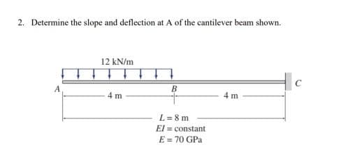 2. Determine the slope and deflection at A of the cantilever beam shown.
12 kN/m
4 m
4 m
L= 8 m
El = constant
E = 70 GPa
