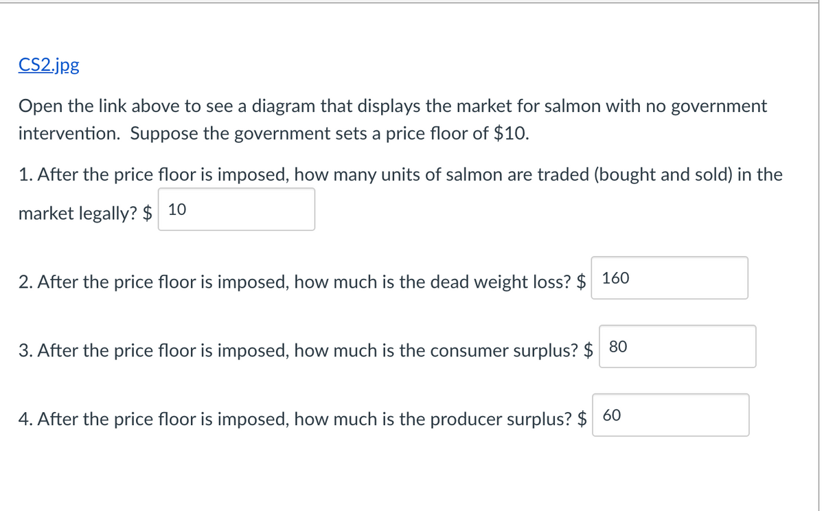 CS2.jpg
Open the link above to see a diagram that displays the market for salmon with no government
intervention. Suppose the government sets a price floor of $10.
1. After the price floor is imposed, how many units of salmon are traded (bought and sold) in the
market legally? $ 10
2. After the price floor is imposed, how much is the dead weight loss? $ 160
3. After the price floor is imposed, how much is the consumer surplus? $ 80
4. After the price floor is imposed, how much is the producer surplus? $ 60
