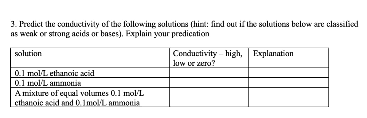 3. Predict the conductivity of the following solutions (hint: find out if the solutions below are classified
as weak or strong acids or bases). Explain your predication
Conductivity – high, | Explanation
low or zero?
solution
0.1 mol/L ethanoic acid
0.1 mol/L ammonia
A mixture of equal volumes 0.1 mol/L
ethanoic acid and 0.1mol/L ammonia

