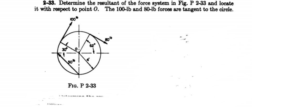 2-33. Determine the resultant of the force system in Fig. P 2-33 and locate
it with reepect to point O. The 100-lb and 80-lb forces are tangent to the circle.
100
30
FIG. P 2-33
