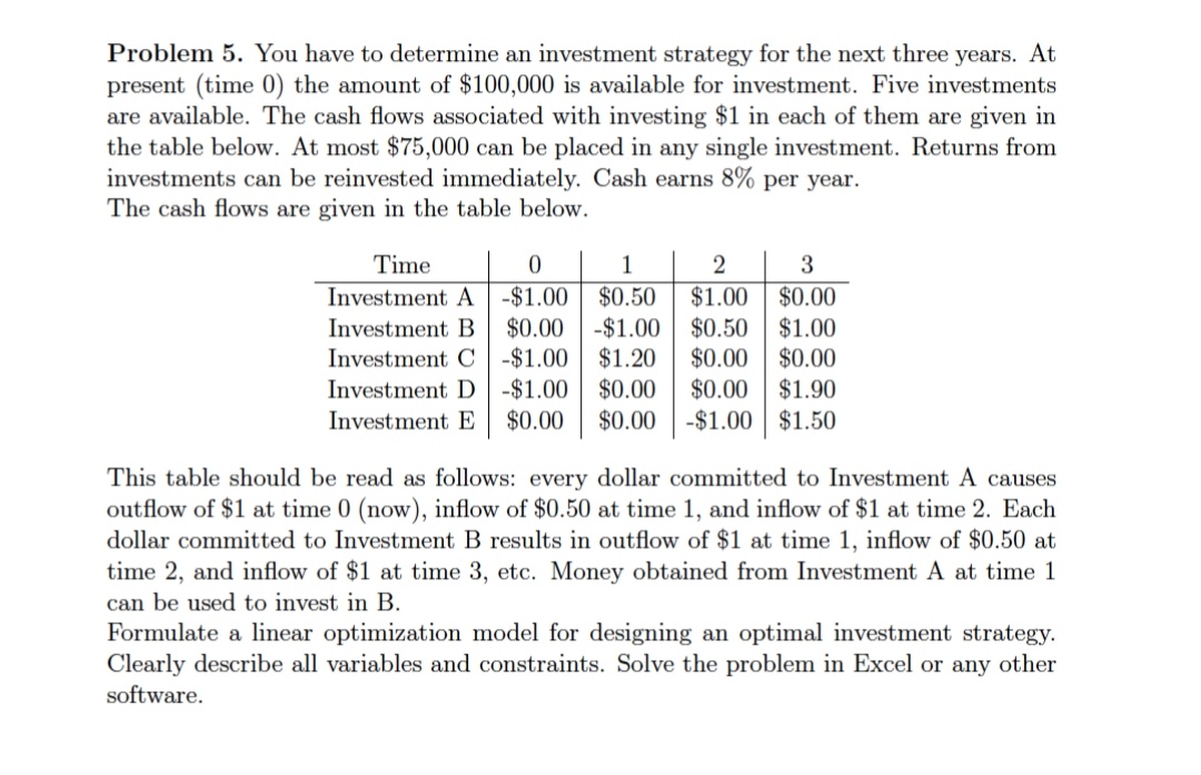 Problem 5. You have to determine an investment strategy for the next three years. At
present (time 0) the amount of $100,000 is available for investment. Five investments
are available. The cash flows associated with investing $1 in each of them are given in
the table below. At most $75,000 can be placed in any single investment. Returns from
investments can be reinvested immediately. Cash earns 8% per year.
The cash flows are given in the table below.
Time
3
$0.50
$0.00 -$1.00
Investment C| -$1.00 | $1.20
$0.00
Investment A
-$1.00
$0.00
$1.00
$0.50
$1.00
$0.00 $0.00
$0.00 $1.90
$0.00 -$1.00 $1.50
Investment B
-$1.00
$0.00
Investment D
Investment E
This table should be read as follows: every dollar committed to Investment A causes
outflow of $1 at time 0 (now), inflow of $0.50 at time 1, and inflow of $1 at time 2. Each
dollar committed to Investment B results in outflow of $1 at time 1, inflow of $0.50 at
time 2, and inflow of $1 at time 3, etc. Money obtained from Investment A at time 1
can be used to invest in B.
Formulate a linear optimization model for designing an optimal investment strategy.
Clearly describe all variables and constraints. Solve the problem in Excel or any other
software.
