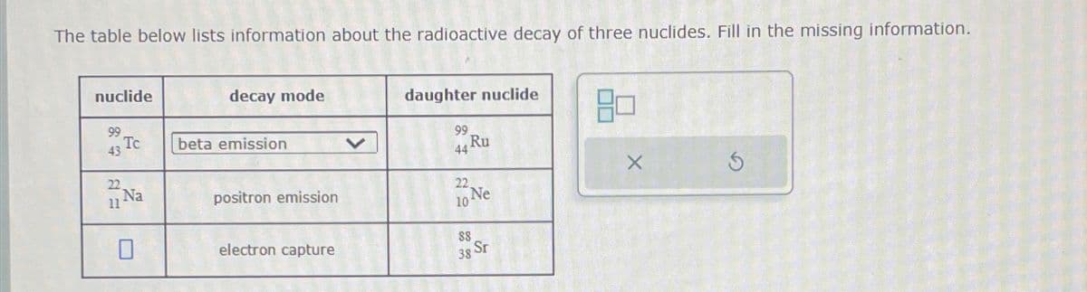 The table below lists information about the radioactive decay of three nuclides. Fill in the missing information.
nuclide
decay mode
daughter nuclide
99
Tc
beta emission
43
22
Na
11
99
Ru
44
22
positron emission
10 Ne
0
electron capture
88
Sr
38
5