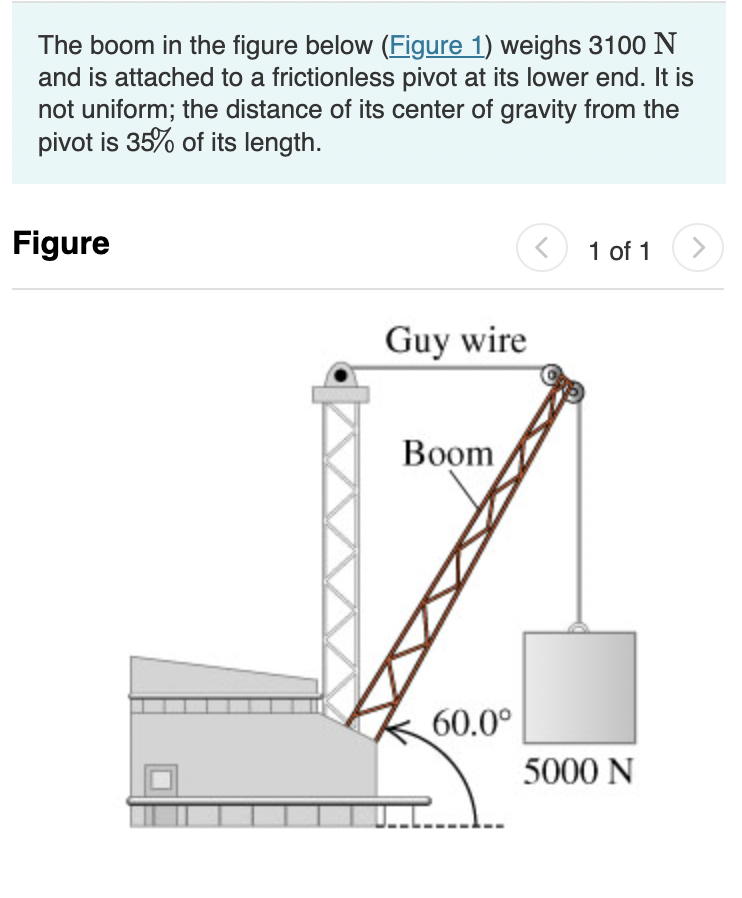 The boom in the figure below (Figure 1) weighs 3100 N
and is attached to a frictionless pivot at its lower end. It is
not uniform; the distance of its center of gravity from the
pivot is 35% of its length.
Figure
1 of 1
<>
Guy wire
Вoom
60.0°
5000 N
