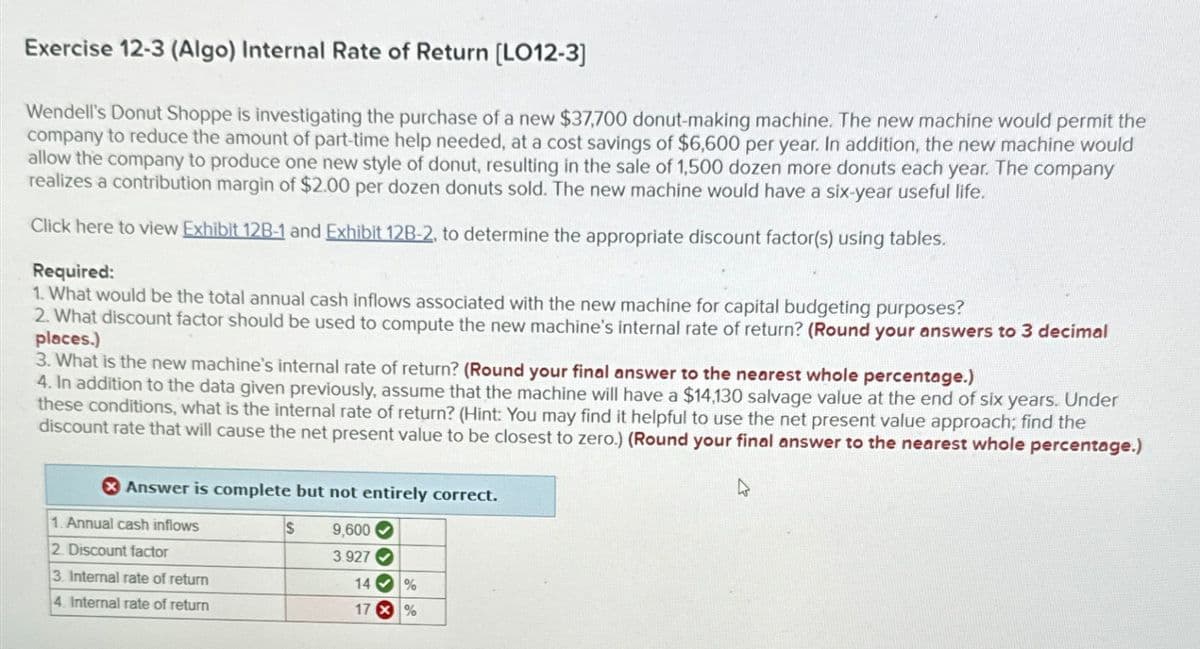 Exercise 12-3 (Algo) Internal Rate of Return [LO12-3]
Wendell's Donut Shoppe is investigating the purchase of a new $37,700 donut-making machine. The new machine would permit the
company to reduce the amount of part-time help needed, at a cost savings of $6,600 per year. In addition, the new machine would
allow the company to produce one new style of donut, resulting in the sale of 1,500 dozen more donuts each year.
The company
realizes a contribution margin of $2.00 per dozen donuts sold. The new machine would have a six-year useful life.
Click here to view Exhibit 12B-1 and Exhibit 12B-2, to determine the appropriate discount factor(s) using tables.
Required:
1. What would be the total annual cash inflows associated with the new machine for capital budgeting purposes?
2. What discount factor should be used to compute the new machine's internal rate of return? (Round your answers to 3 decimal
places.)
3. What is the new machine's internal rate of return? (Round your final answer to the nearest whole percentage.)
4. In addition to the data given previously, assume that the machine will have a $14,130 salvage value at the end of six years. Under
these conditions, what is the internal rate of return? (Hint: You may find it helpful to use the net present value approach; find the
discount rate that will cause the net present value to be closest to zero.) (Round your final answer to the nearest whole percentage.)
Answer is complete but not entirely correct.
1. Annual cash inflows
2. Discount factor
3. Internal rate of return
4. Internal rate of return
S
9,600
3.927
14 %
17 × %