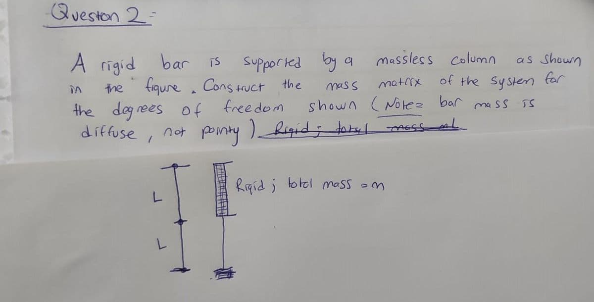 Queston 2-
A rīgid bar
the fiqure . Cons truct
supported by a
massless column
TS
as Shown
the
of the Systen for
in
mas s
matrx
the dag rees of
pointy
free dom
shown (Notlez bar
ma SS -TS
díffuse ,
not Ligid; takzl mess al
يطربونگ)
Riqid i totel mass am
