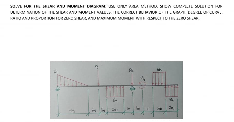 SOLVE FOR THE SHEAR AND MOMENT DIAGRAM: USE ONLY AREA METHOD. SHOW COMPLETE SOLUTION FOR
DETERMINATION OF THE SHEAR AND MOMENT VALUES, THE CORRECT BEHAVIOR OF THE GRAPH, DEGREE OF CURVE,
RATIO AND PROPORTION FOR ZERO SHEAR, AND MAXIMUM MOMENT WITH RESPECT TO THE ZERO SHEAR.
Wi
Pe
Ws
Mi
Wy
4m
2m Im
3m
Im
Im Im
2m
2m
