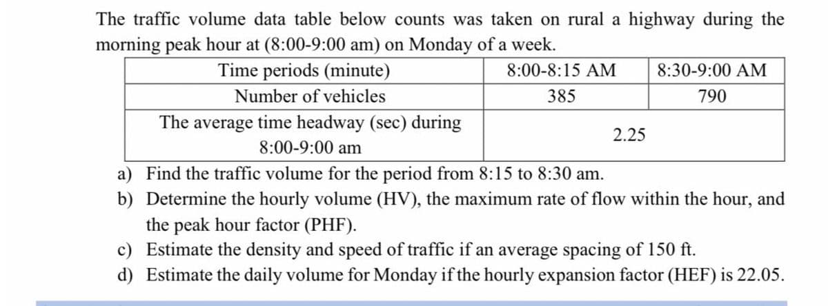 The traffic volume data table below counts was taken on rural a highway during the
morning peak hour at (8:00-9:00 am) on Monday of a week.
Time periods (minute)
8:00-8:15 AM
8:30-9:00 AM
Number of vehicles
385
790
The average time headway (sec) during
8:00-9:00 am
2.25
a) Find the traffic volume for the period from 8:15 to 8:30 am.
b) Determine the hourly volume (HV), the maximum rate of flow within the hour, and
the peak hour factor (PHF).
c) Estimate the density and speed of traffic if an average spacing of 150 ft.
d) Estimate the daily volume for Monday if the hourly expansion factor (HEF) is 22.05.
