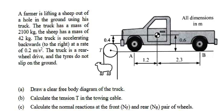 A farmer is lifting a sheep out of
a hole in the ground using his
truck. The truck has a mass of
2100 kg, the sheep has a mass of
42 kg. The truck is accelerating
backwards (to the right) at a rate
of 0.2 m/s?. The truck is a rear-
wheel drive, and the tyres do not
slip on the ground.
All dimensions
in m
0.4
0.6
T
A
B
1.2
2.3
(a) Draw a clear free body diagram of the truck.
(b) Calculate the tension T in the towing cable.
(c) Calculate the normal reactions at the front (NF) and rear (NR) pair of wheels.
