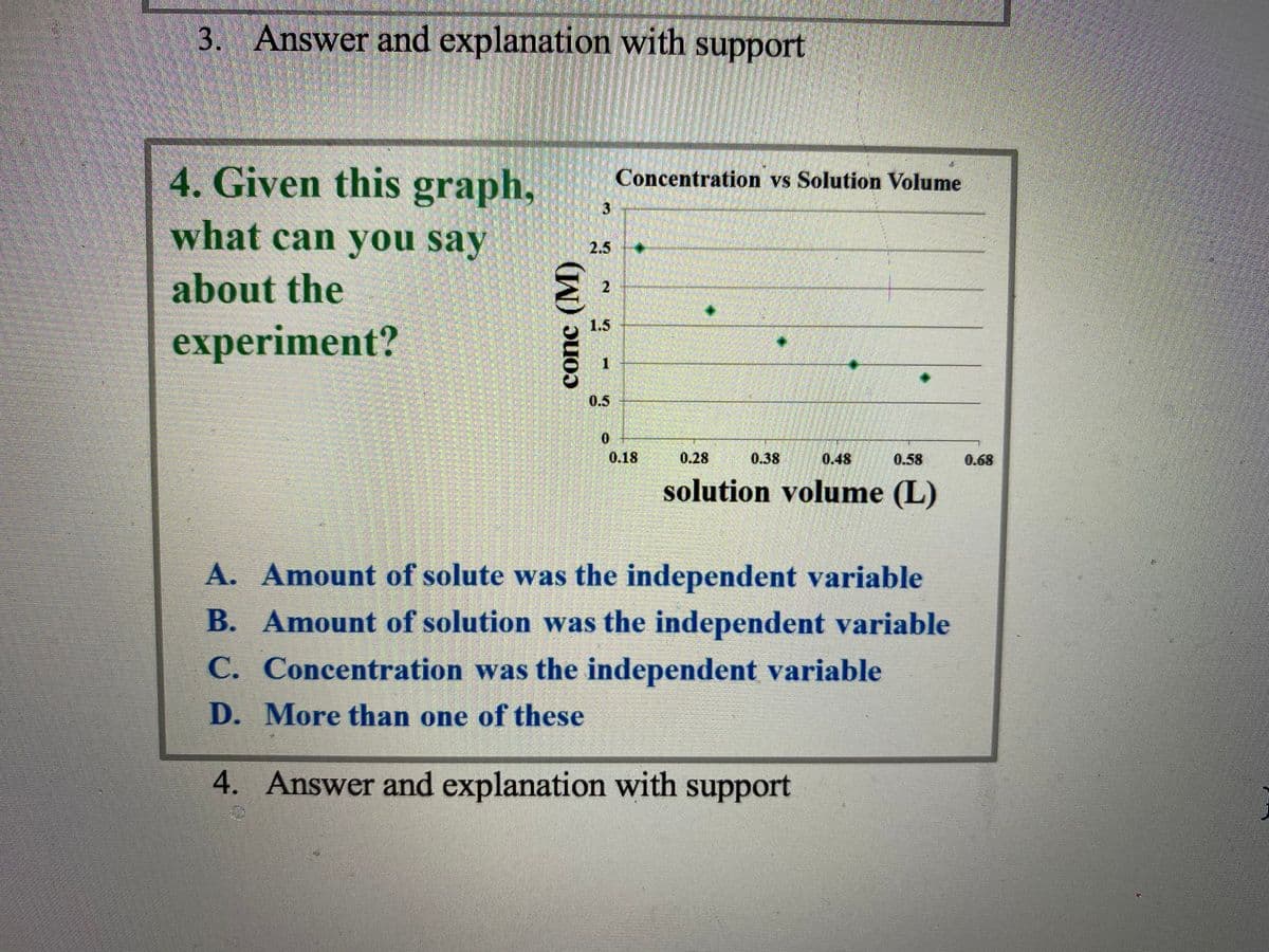 3. Answer and explanation with support
4. Given this graph,
Concentration vs Solution Volume
what can you say
2.5
about the
1.5
experiment?
1.
0.5
0.
0.18
0.28
0.38
0.48
0.58
0.68
solution volume (L)
A. Amount of solute was the independent variable
B. Amount of solution was the independent variable
C. Concentration was the independent variable
D. More than one of these
4. Answer and explanation with support
3.
2.
((M)
conc
