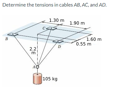 Determine the tensions in cables AB, AC, and AD.
B
2.2
3
AC
1.30 m
105 kg
D
1.90 m
1.60 m
0.55 m