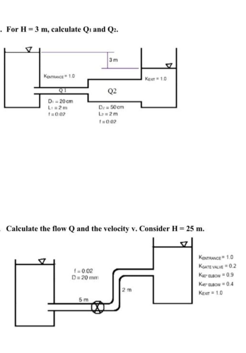 . For H 3 m, calculate Qi and Q2.
3 m
KENTRANCE = 1.0
KENT = 1.0
Q1
Q2
D. 20 cm
Li=2 m
De 50 cm
t=0.02
L=2m
t=0 02
Calculate the flow Q and the velocity v. Consider H = 25 m.
KENTRANCE= 1.0
KGATE VALVE = 0.2
f=0.02
D= 20 mm
Koo ELBOW = 0.9
Kes ELBOW = 0.4
2 m
KENT = 1.0
5 m
