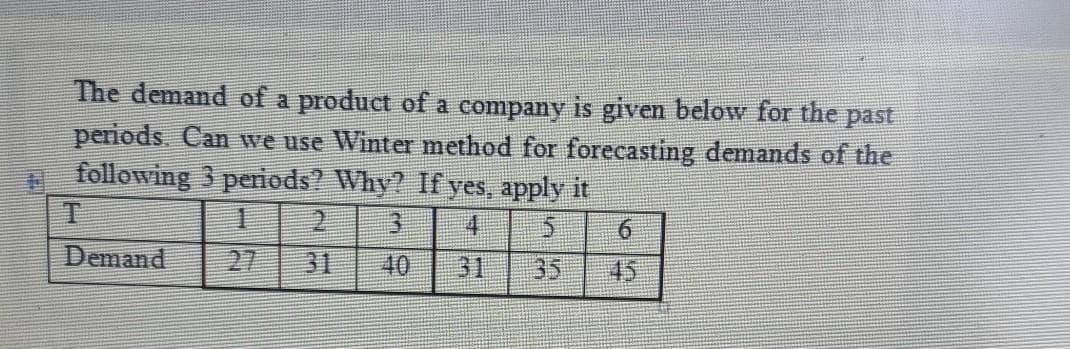 The demand of a product of a company is given below for the
periods. Can we use Winter method for forecasting demands of the
A following 3 periods? Why? If yes, apply it
past
4.
6.
Demand
27
31
40
31
35
45
