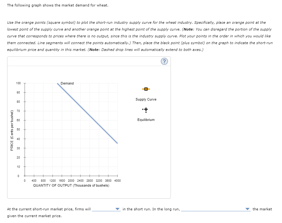 The following graph shows the market demand for wheat.
Use the orange points (square symbol) to plot the short-run industry supply curve for the wheat industry. Specifically, place an orange point at the
lowest point of the supply curve and another orange point at the highest point of the supply curve. (Note: You can disregard the portion of the supply
curve that corresponds to prices where there is no output, since this is the industry supply curve. Plot your points in the order in which you would like
them connected. Line segments will connect the points automatically.) Then, place the black point (plus symbol) on the graph to indicate the short-run
equilibrium price and quantity in this market. (Note: Dashed drop lines will automatically extend to both axes.)
100
Demand
90
Supply Curve
80
70
60
Equilibrium
50
40
30
20 +
10
400
800
1200 1600 2000 2400 2800 3200 3600 4000
QUANTITY OF OUTPUT (Thousands of bushels)
At the current short-run market price, firms will
in the short run. In the long run,
the market
given the current market price.
PRICE (Cents perbushel)
