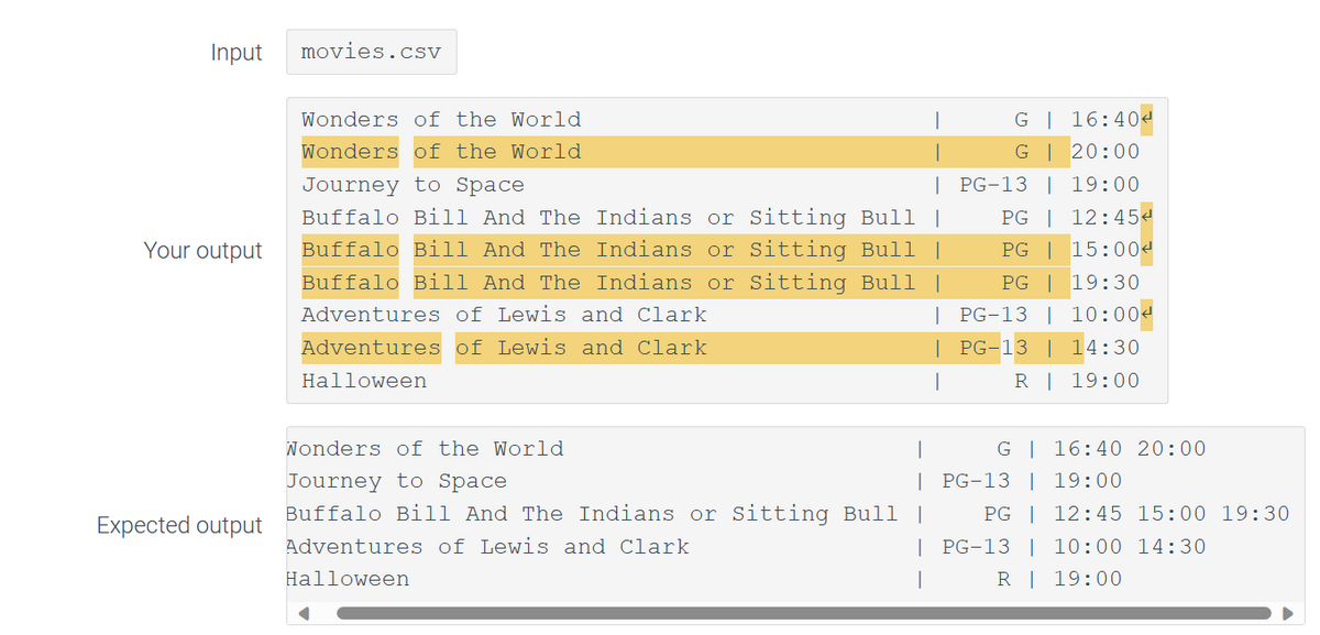 Input
Your output
Expected output
movies.csv
Wonders of the World
Wonders of the World
1
|
|
Journey to Space
Buffalo Bill And The Indians or Sitting Bull
Buffalo Bill And The Indians or Sitting Bull |
Buffalo Bill And The Indians or Sitting Bull |
Adventures of Lewis and Clark
|
Adventures of Lewis and Clark
Halloween
Wonders of the World
Journey to Space
|
Buffalo Bill And The Indians or Sitting Bull |
Adventures of Lewis and Clark
Halloween
|
|
G | 16:40
G| 20:00
PG-13 | 19:00
PG | 12:45<
PG | 15:00
PG| 19:30
PG-13 | 10:00
PG-13 | 14:30
R 19:00
G | 16:40 20:00
PG-13 | 19:00
PG | 12:45 15:00 19:30
| PG-13 | 10:00 14:30
I
R
19:00