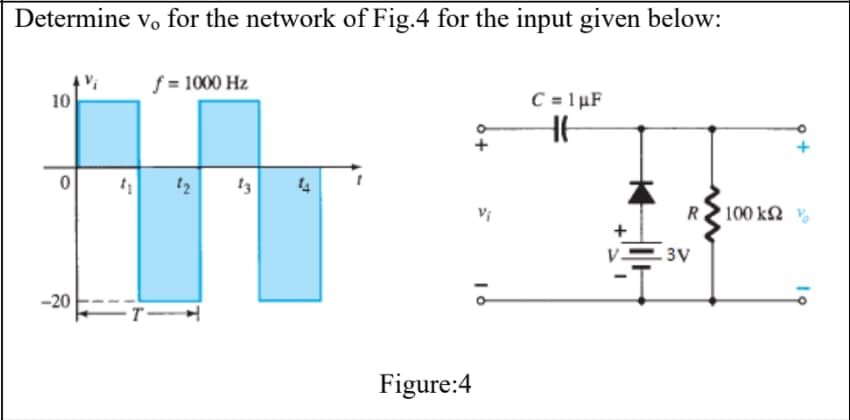 Determine vo for the network of Fig.4 for the input given below:
f = 1000 Hz
C = 1 µF
10
12
Vi
100 kΩ
3V
-20
T
Figure:4
