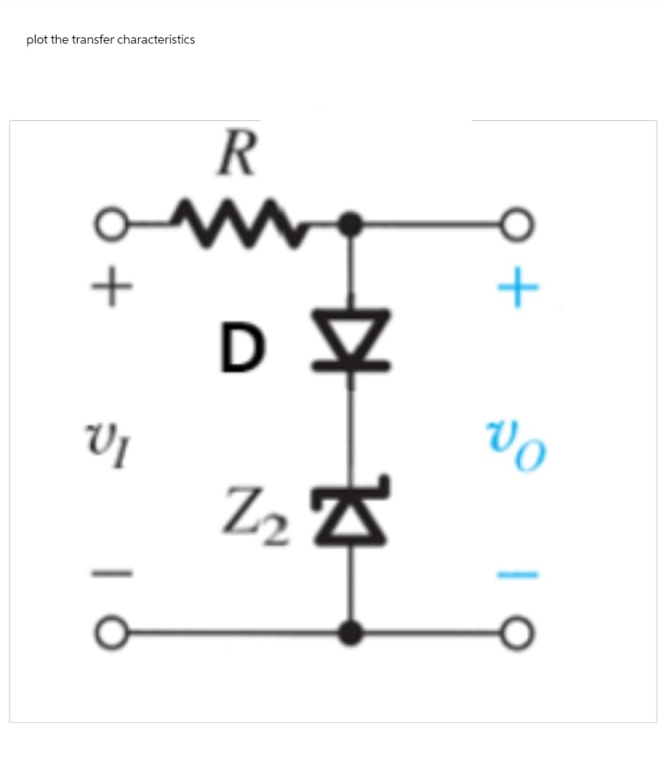 plot the transfer characteristics
+
V₁
I
R
DV
Z₂ Z
+
VO