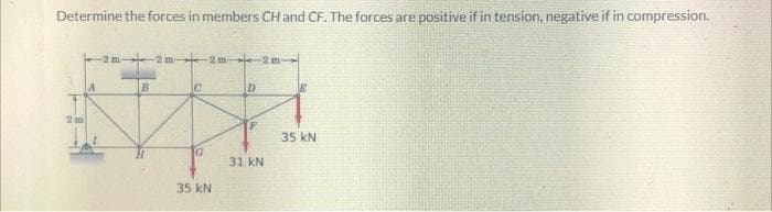 Determine the forces in members CH and CF. The forces are positive if in tension, negative if in compression.
-2 m-
-2m-
B
C
ME
G
31 kN
35 kN
A
-2 m-
D
35 kN