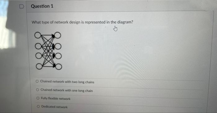 D
Question 1
What type of network design is represented in the diagram?
↓y
O Chained network with two long chains
O Chained network with one long chain
O Fully flexible network
O Dedicated network