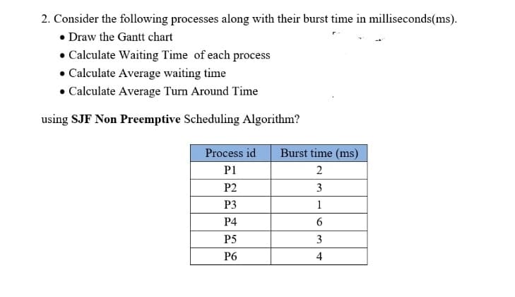 2. Consider the following processes along with their burst time in milliseconds(ms).
• Draw the Gantt chart
• Calculate Waiting Time of each process
• Calculate Average waiting time
• Calculate Average Turn Around Time
using SJF Non Preemptive Scheduling Algorithm?
Process id
Burst time (ms)
P1
2
P2
3
P3
1
P4
6
P5
3
P6
4

