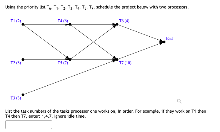Using the priority list T6, T1, T2, T3, T4, T5, T7, schedule the project below with two processors.
T1 (2)
T4 (6)
Т6 (4)
End
T2 (8)
T5 (7)
T7 (10)
ТЗ (3)
List the task numbers of the tasks processor one works on, in order. For example, if they work on T1 then
T4 then T7, enter: 1,4,7. Ignore idle time.
