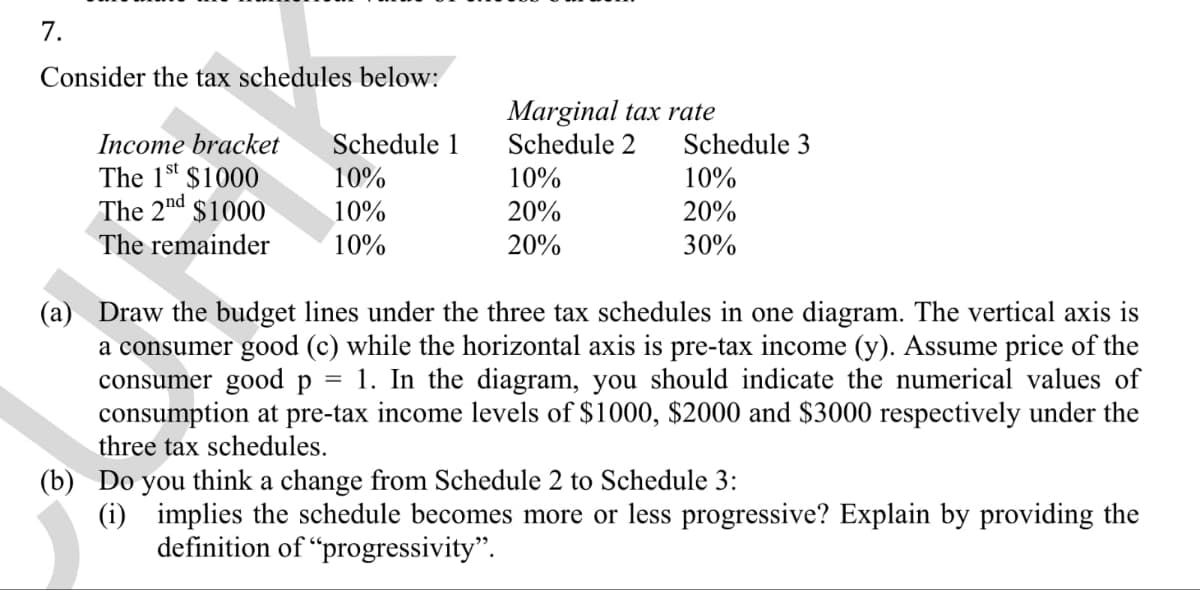 7.
Consider the tax schedules below:
Marginal tax rate
Income bracket
Schedule 1
Schedule 2
Schedule 3
The 1st $1000
10%
10%
10%
The 2nd $1000
10%
20%
20%
The remainder
10%
20%
30%
(a) Draw the budget lines under the three tax schedules in one diagram. The vertical axis is
a consumer good (c) while the horizontal axis is pre-tax income (y). Assume price of the
consumer good p 1. In the diagram, you should indicate the numerical values of
consumption at pre-tax income levels of $1000, $2000 and $3000 respectively under the
three tax schedules.
=
(b) Do you think a change from Schedule 2 to Schedule 3:
(i) implies the schedule becomes more or less progressive? Explain by providing the
definition of "progressivity".