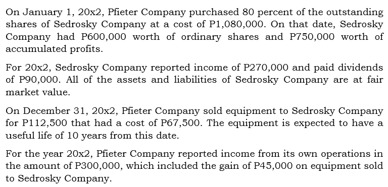On January 1, 20x2, Pfieter Company purchased 80 percent of the outstanding
shares of Sedrosky Company at a cost of P1,080,000. On that date, Sedrosky
Company had P600,000 worth of ordinary shares and P750,000 worth of
accumulated profits.
For 20x2, Sedrosky Company reported income of P270,000 and paid dividends
of P90,000. All of the assets and liabilities of Sedrosky Company are at fair
market value.
On December 31, 20x2, Pfieter Company sold equipment to Sedrosky Company
for P112,500 that had a cost of P67,500. The equipment is expected to have a
useful life of 10 years from this date.
For the year 20x2, Pfieter Company reported income from its own operations in
the amount of P300,000, which included the gain of P45,000 on equipment sold
to Sedrosky Company.
