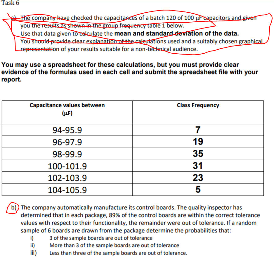 Task 6
The company kave checked the capacitances of a batch 120 of 100 µF capacitors and given
you the results as shown in the group frequenty table 1 below.
Use that data given to calculate the mean and standard deviation of the data.
You shoutd provide clear explanation of the caleutations used and a suitably chosen graphical
-representation of your results suitable for a non-technical audience.
You may use a spreadsheet for these calculations, but you must provide clear
evidence of the formulas used in each cell and submit the spreadsheet file with your
report.
Capacitance values between
(µF)
Class Frequency
94-95.9
7
96-97.9
19
98-99.9
35
100-101.9
31
102-103.9
23
104-105.9
5
b)) The company automatically manufacture its control boards. The quality inspector has
determined that in each package, 89% of the control boards are within the correct tolerance
values with respect to their functionality, the remainder were out of tolerance. If a random
sample of 6 boards are drawn from the package determine the probabilities that:
i)
ii)
ii)
3 of the sample boards are out of tolerance
More than 3 of the sample boards are out of tolerance
Less than three of the sample boards are out of tolerance.
