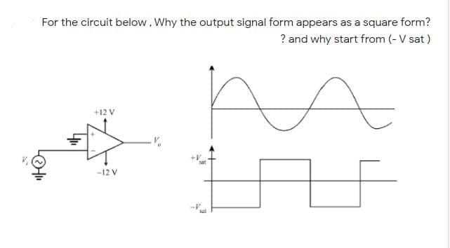 For the circuit below, Why the output signal form appears as a square form?
? and why start from (- V sat )
+12 V
-12 V
sut
