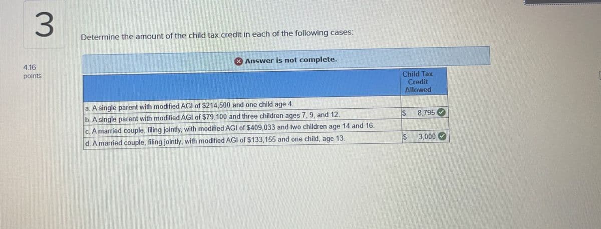3
4.16
points
Determine the amount of the child tax credit in each of the following cases:
Answer is not complete.
a. A single parent with modified AGI of $214,500 and one child age 4.
Child Tax
Credit
Allowed
b. A single parent with modified AGI of $79,100 and three children ages 7, 9, and 12.
8,795
c. A married couple, filing jointly, with modified AGI of $409,033 and two children age 14 and 16.
d. A married couple, filing jointly, with modified AGI of $133,155 and one child, age 13.
$
3,000