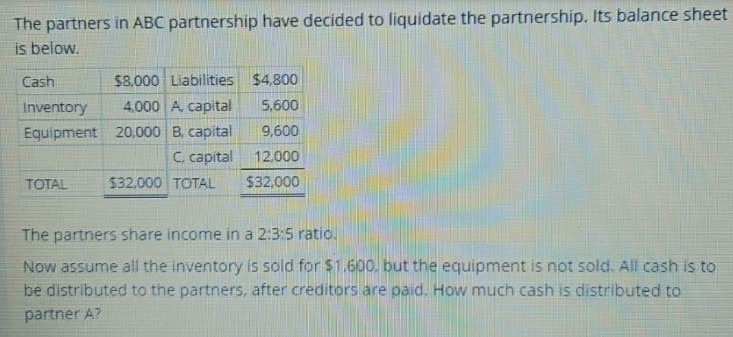 The partners in ABC partnership have decided to liquidate the partnership. Its balance sheet
is below.
Cash
Inventory
Equipment
TOTAL
$8,000 Liabilities $4,800
4,000 A, capital
5,600
20,000 B, capital
9,600
C, capital
12,000
$32,000
$32,000 TOTAL
The partners share income in a 2:3:5 ratio.
Now assume all the inventory is sold for $1.600, but the equipment is not sold. All cash is to
be distributed to the partners, after creditors are paid. How much cash is distributed to
partner A?
