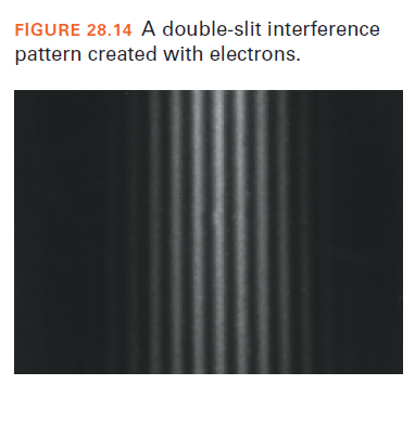 FIGURE 28.14 A double-slit interference
pattern created with electrons.
