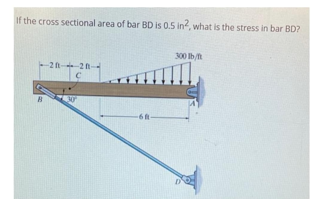 If the cross sectional area of bar BD is 0.5 in2, what is the stress in bar BD?
300 lb/ft
2 ft 2 f1
30°
6 ft-
D.
