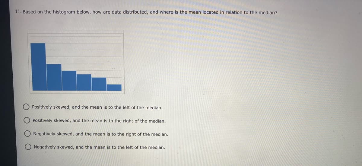11. Based on the histogram below, how are data distributed, and where is the mean located in relation to the median?
Positively skewed, and the mean is to the left of the median.
Positively skewed, and the mean is to the right of the median.
O Negatively skewed, and the mean is to the right
the median.
O Negatively skewed, and the mean is to the left of the median.
