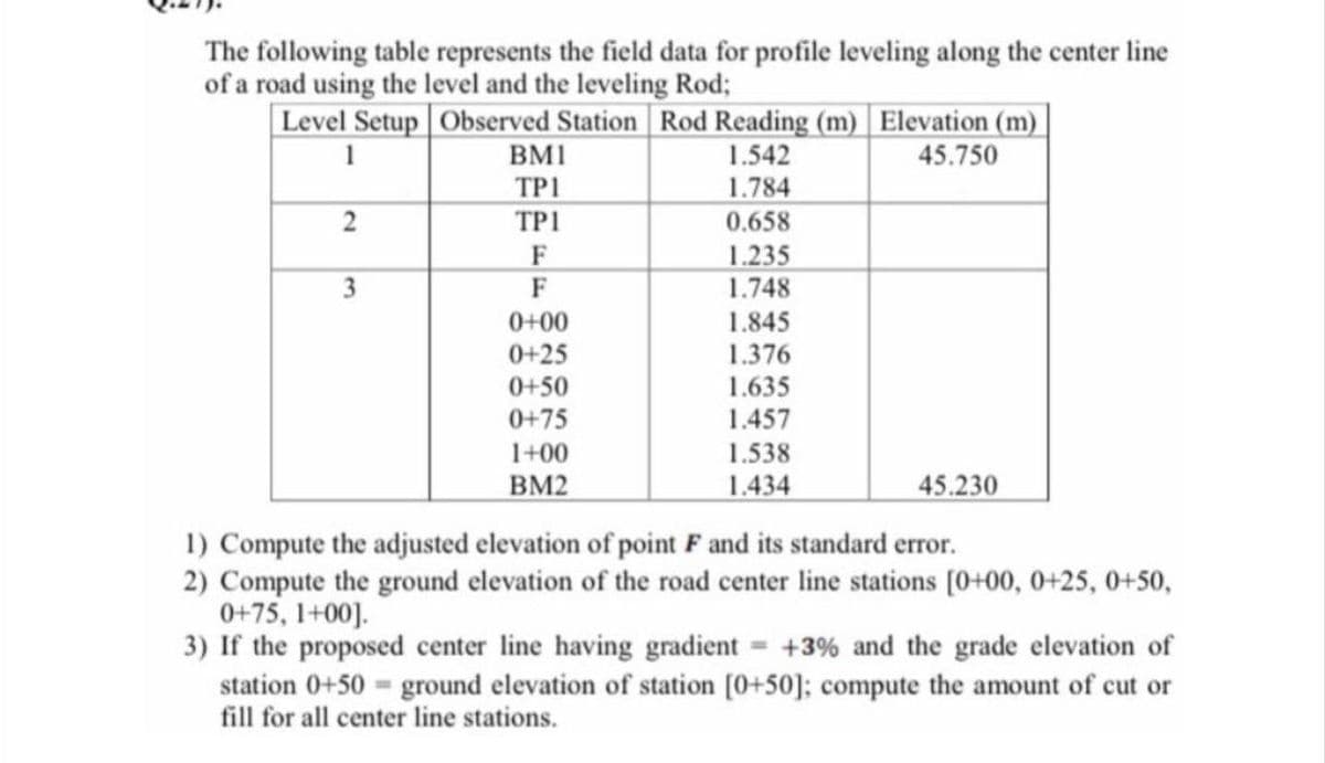 The following table represents the field data for profile leveling along the center line
of a road using the level and the leveling Rod;
Level Setup Observed Station Rod Reading (m) Elevation (m)
BM1
1.542
45.750
TP1
TP1
1.784
0.658
2
F
F
1.235
1.748
3
0+00
1.845
0+25
0+50
0+75
1.376
1.635
1.457
1+00
1.538
BM2
1.434
45.230
1) Compute the adjusted elevation of point F and its standard error.
2) Compute the ground elevation of the road center line stations [0+00, 0+25, 0+50,
0+75, 1+00].
3) If the proposed center line having gradient = +3% and the grade elevation of
station 0+50 ground elevation of station [0+50]; compute the amount of cut or
fill for all center line stations.
