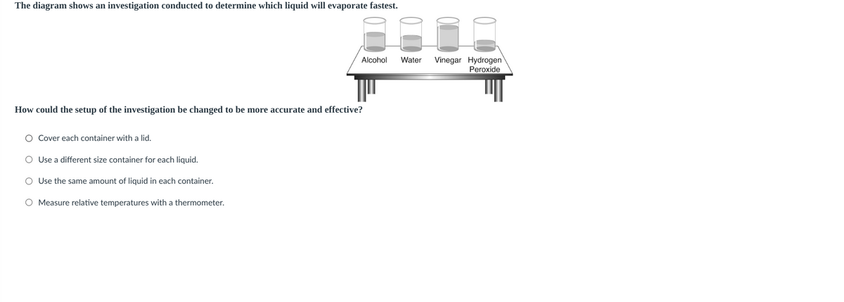 The diagram shows an investigation conducted to determine which liquid will evaporate fastest.
How could the setup of the investigation be changed to be more accurate and effective?
O Cover each container with a lid.
O Use a different size container for each liquid.
Use the same amount of liquid in each container.
Alcohol Water Vinegar Hydrogen
Peroxide
O Measure relative temperatures with a thermometer.