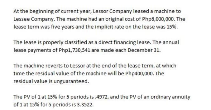At the beginning of current year, Lessor Company leased a machine to
Lessee Company. The machine had an original cost of Php6,000,000. The
lease term was five years and the implicit rate on the lease was 15%.
The lease is properly classified as a direct financing lease. The annual
lease payments of Php1,730,541 are made each December 31.
The machine reverts to Lessor at the end of the lease term, at which
time the residual value of the machine will be Php400,000. The
residual value is unguaranteed.
The PV of 1 at 15% for 5 periods is .4972, and the PV of an ordinary annuity
of 1 at 15% for 5 periods is 3.3522.
