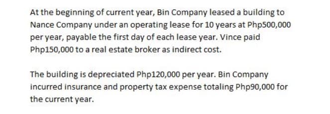 At the beginning of current year, Bin Company leased a building to
Nance Company under an operating lease for 10 years at Php500,000
per year, payable the first day of each lease year. Vince paid
Php150,000 to a real estate broker as indirect cost.
The building is depreciated Php120,000 per year. Bin Company
incurred insurance and property tax expense totaling Php90,000 for
the current year.
