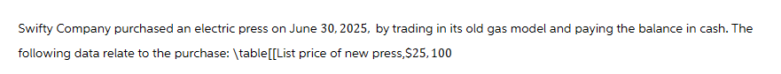 Swifty Company purchased an electric press on June 30, 2025, by trading in its old gas model and paying the balance in cash. The
following data relate to the purchase: \table[[List price of new press, $25, 100