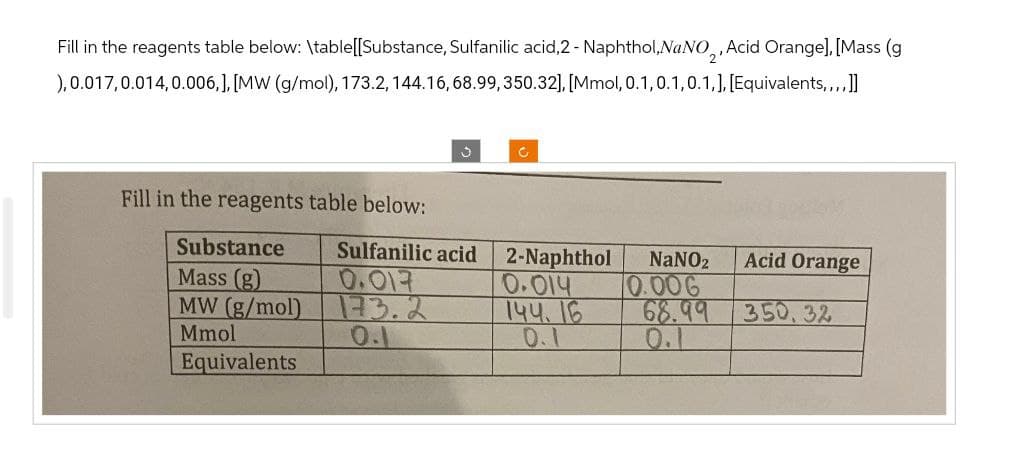 Fill in the reagents table below: \table[[Substance, Sulfanilic acid, 2 - Naphthol, NaNO2, Acid Orange], [Mass (g
), 0.017, 0.014, 0.006,], [MW (g/mol), 173.2, 144.16, 68.99, 350.32], [Mmol, 0.1, 0.1, 0.1,], [Equivalents,,,,]]
Fill in the reagents table below:
ง
C
Substance
Sulfanilic acid
2-Naphthol
NaNO2
Acid Orange
Mass (g)
0.017
0.014
0.006
MW (g/mol)
173.2
144.16
68.99
350,32
Mmol
Equivalents
0.1
0.1
0.1