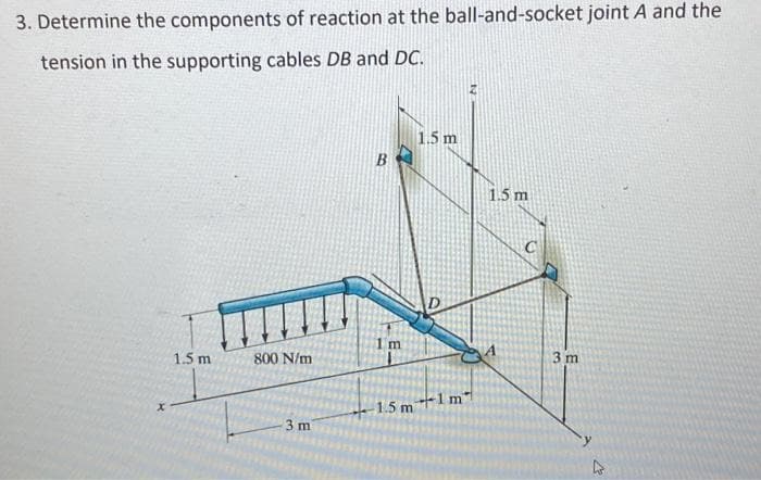3. Determine the components of reaction at the ball-and-socket joint A and the
tension in the supporting cables DB and DC.
X
1.5 m
800 N/m
3 m
B
1 m
1.5 m
1.5 m
1 m
1.5 m
3 m