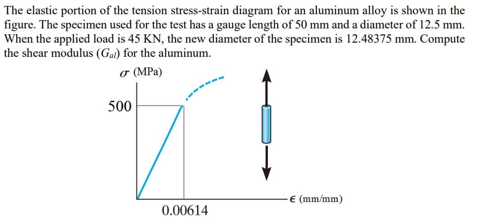 The elastic portion of the tension stress-strain diagram for an aluminum alloy is shown in the
figure. The specimen used for the test has a gauge length of 50 mm and a diameter of 12.5 mm.
When the applied load is 45 KN, the new diameter of the specimen is 12.48375 mm. Compute
the shear modulus (Gal) for the aluminum.
σ (MPa)
500
0.00614
-€ (mm/mm)