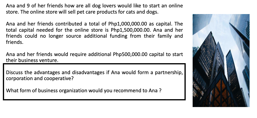 Ana and 9 of her friends how are all dog lovers would like to start an online
store. The online store will sell pet care products for cats and dogs.
Ana and her friends contributed a total of Php1,000,000.00 as capital. The
total capital needed for the online store is Php1,500,000.00. Ana and her
friends could no longer source additional funding from their family and
friends.
Ana and her friends would require additional Php500,000.00 capital to start
their business venture.
Discuss the advantages and disadvantages if Ana would form a partnership,
corporation and cooperative?
What form of business organization would you recommend to Ana ?